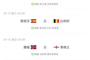 本届世界杯还剩最后10场比赛！今年会有新王诞生吗？