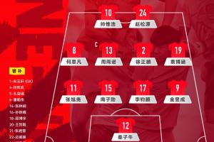 U17国足官方阵型图：442！帅惟浩、赵松源搭档锋线，袁博涵右前卫